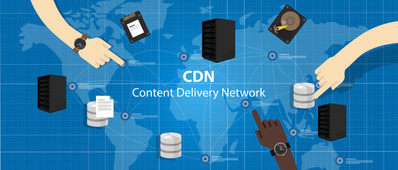 Content Delivery Network(CDN)